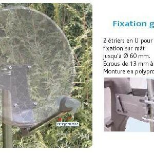 Kit 65 antenne transparente